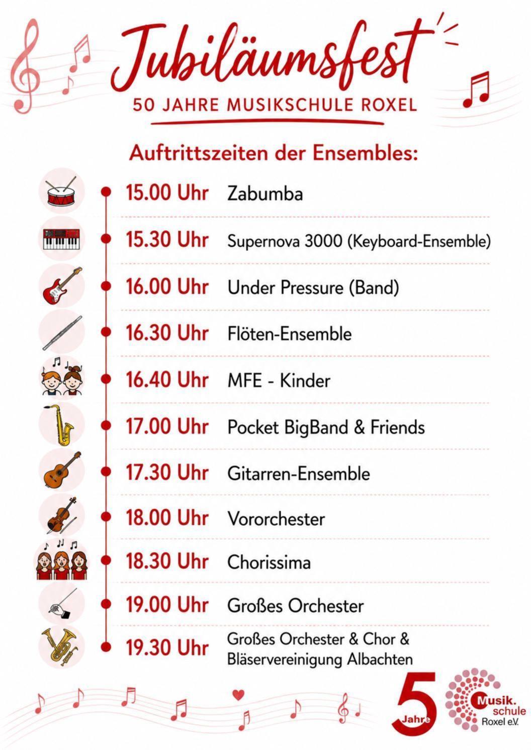 reihenfolge_auftritte